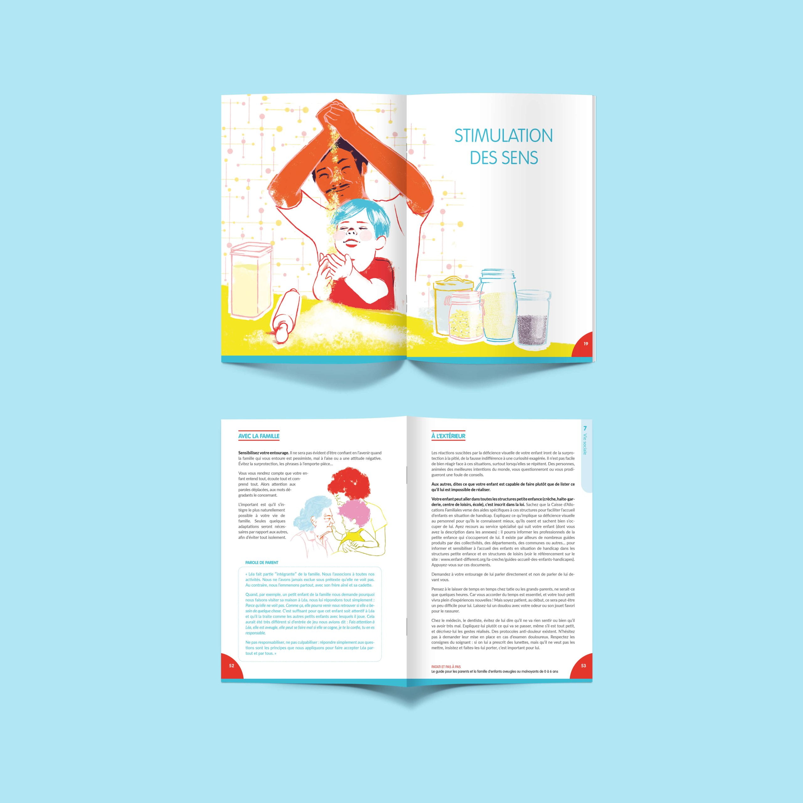 ANPEA guide mockup2 scaled