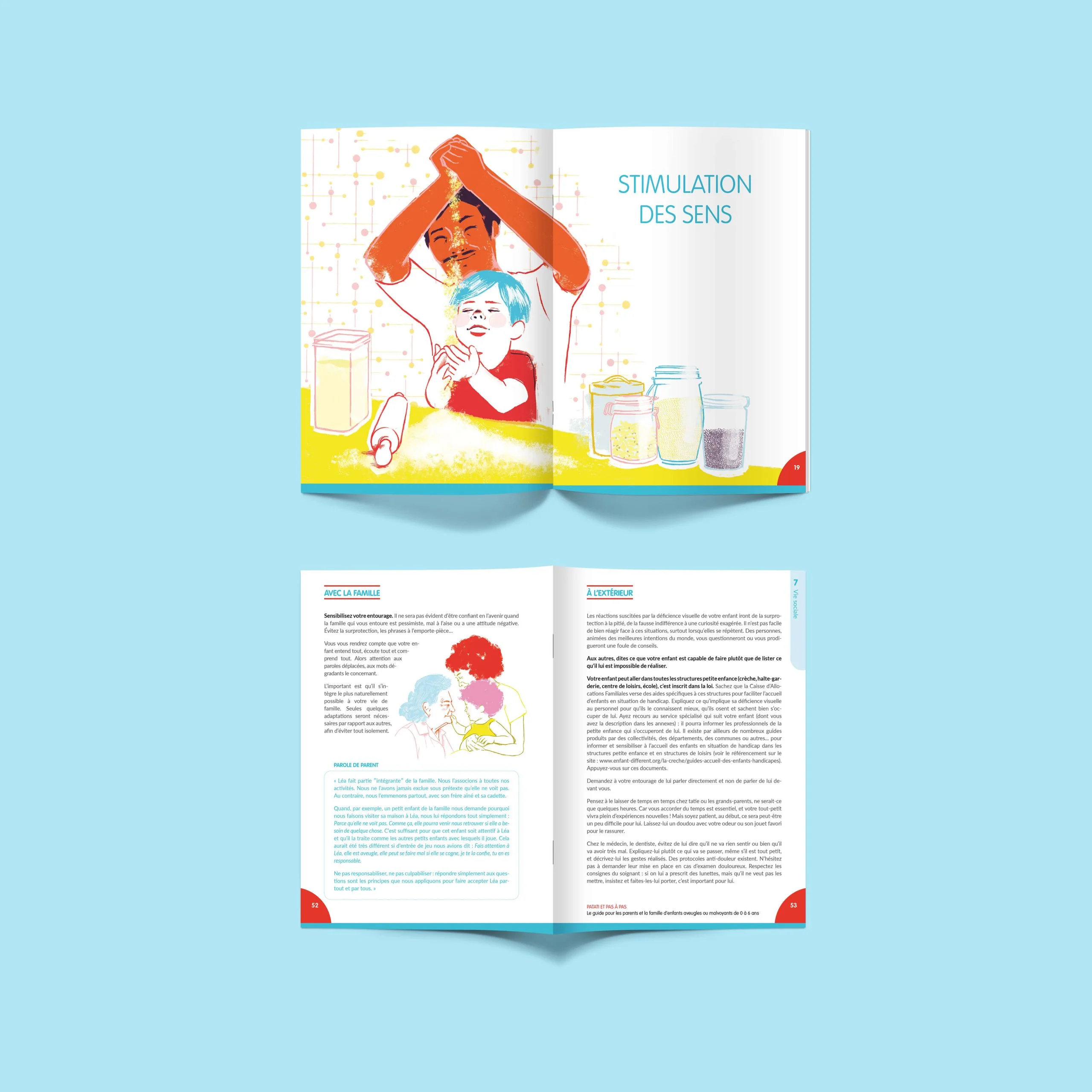 ANPEA guide mockup2 scaled